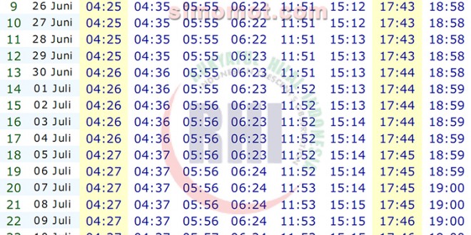 JADWAL SHALAT BULAN RAMADHAN (1436 HIJRIAH / 2015 MASEHI 