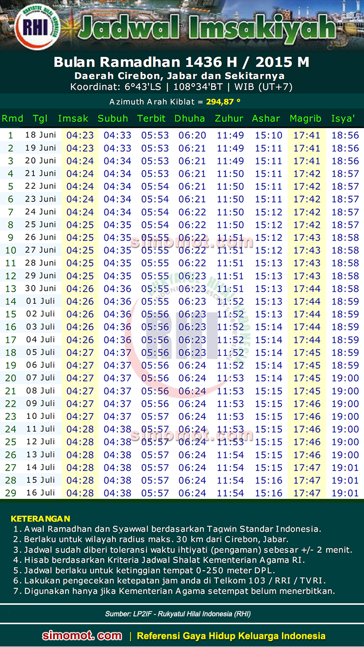 JADWAL SHALAT BULAN RAMADHAN (1436 HIJRIAH / 2015 MASEHI 